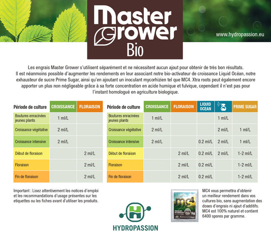 Master Grower Starter Pack Bio Vegan