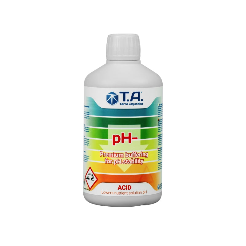 Solution PH -