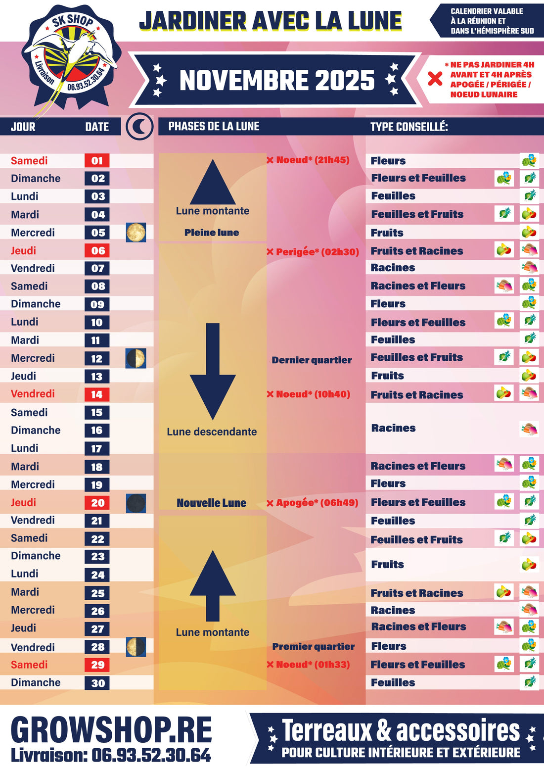 Comment jardiner avec la lune à la Réunion - Calendrier lunaire SK SHOP
