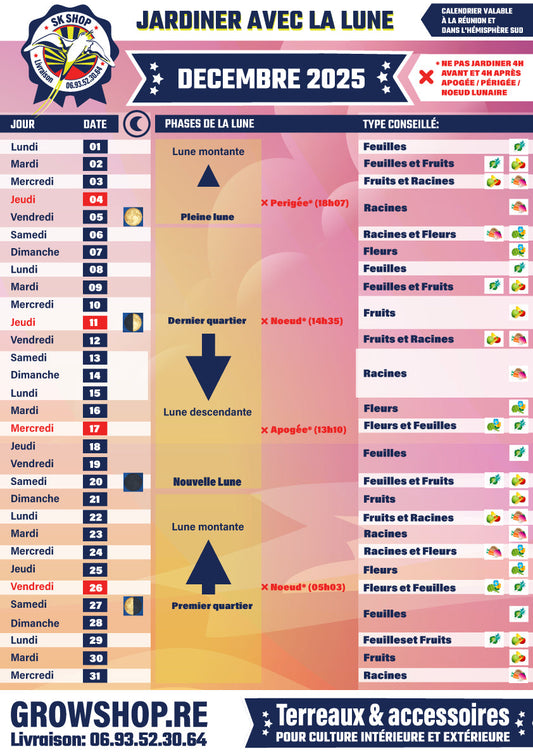 Comment jardiner avec la lune à la Réunion - Calendrier lunaire SK SHOP