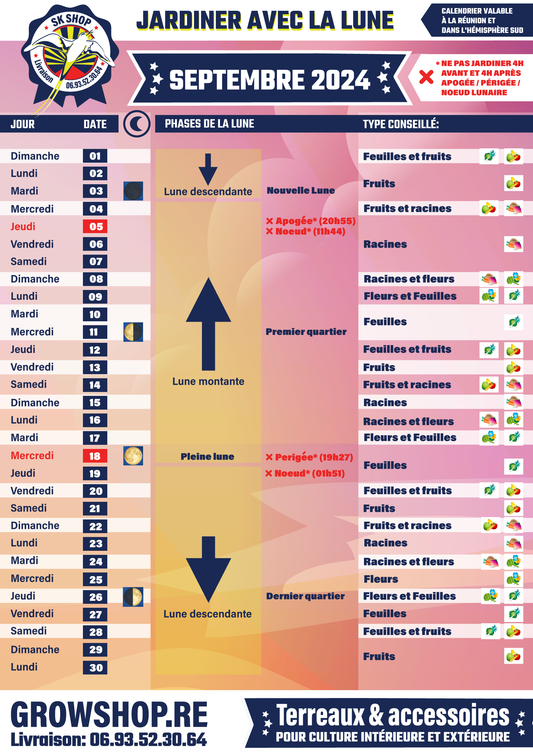 Comment jardiner avec la lune à la Réunion - Calendrier lunaire SK SHOP