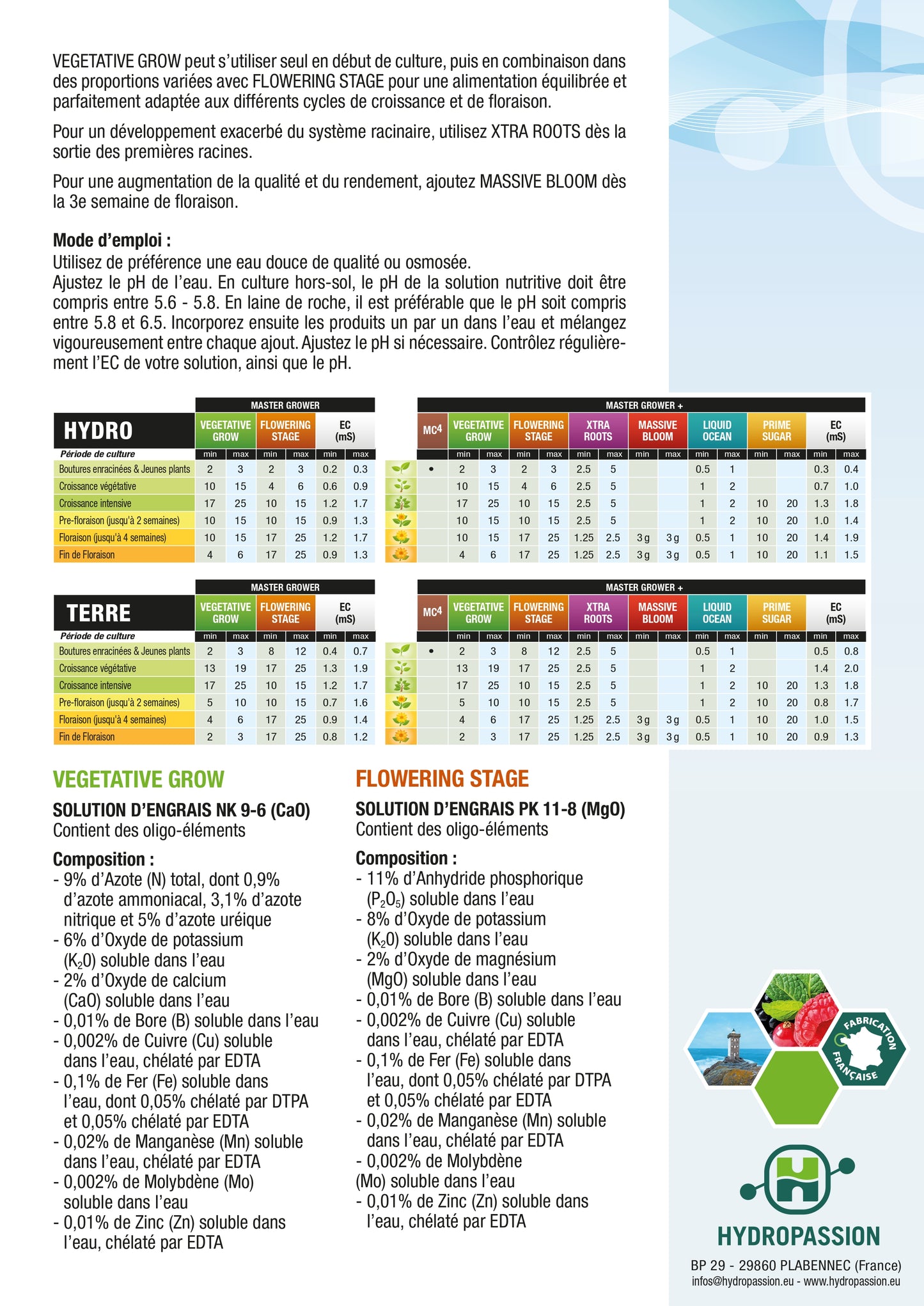 Master Grower GROW
