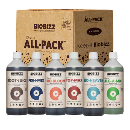 All Pack Biobizz extérieur 250ml